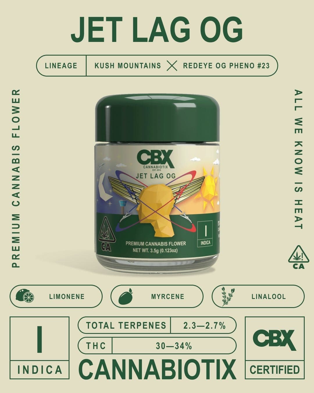 Jet Lag OG - 3.5g