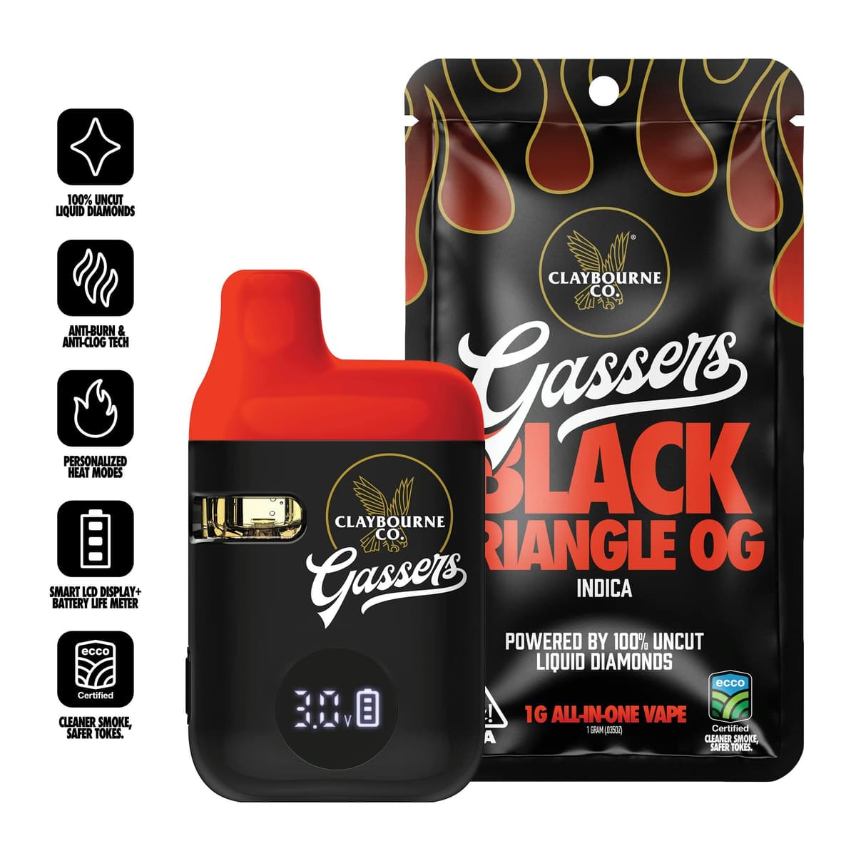 Black Triangle OG - 1G - AIO